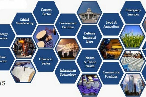 Critical Infrastructure Cybersecurity